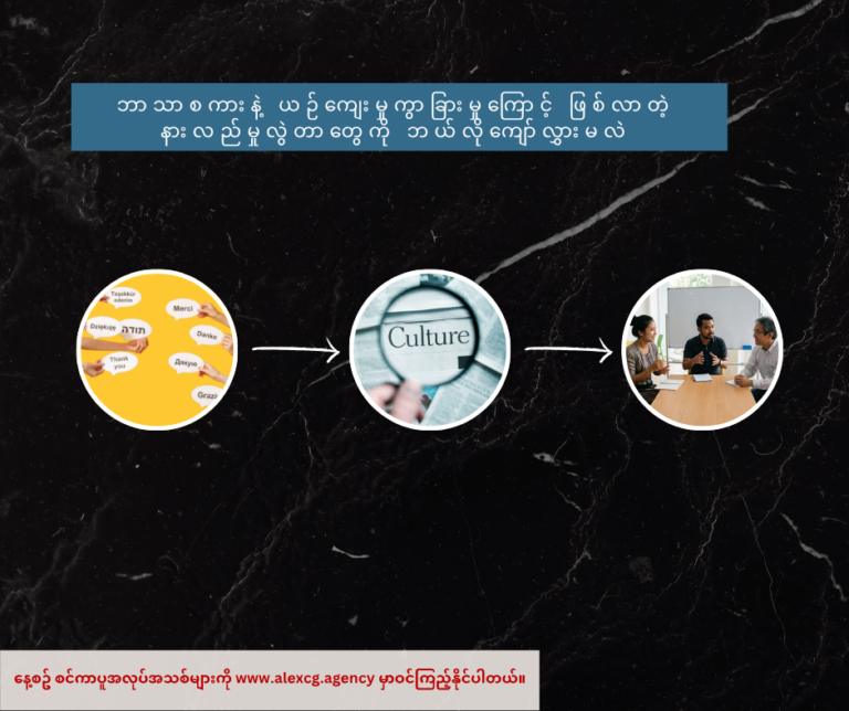 ဘာသာစကားနဲ့ ယဉ်ကျေးမှုကွာခြားမှုကြောင့် ဖြစ်လာတဲ့ နားလည်မှုလွဲတာတွေကို ဘယ်လိုကျော်လွှားမလဲ