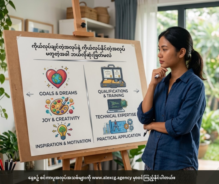 ကိုယ်လုပ်ချင်တဲ့အလုပ်နဲ့ ကိုယ်လုပ်နိုင်တဲ့အလုပ် မတူတဲ့အခါ ဘယ်လိုဆုံးဖြတ်မလဲ